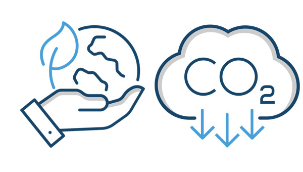 Environments sustainability co2 emissions