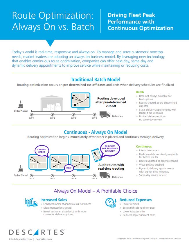 INFOGRAPHIC continuous v batch