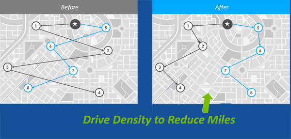 route swapping maps