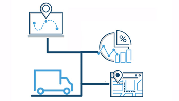 dynamic and strategic route planning