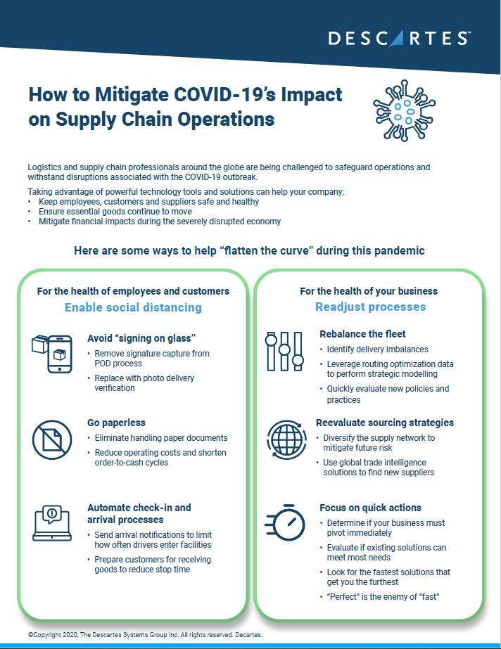 How to Mitigate COVID-19's Impact on Supply Chain 